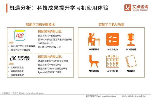 AI大模型賦能智能學習機 為傳統教育管理注入一汪春水